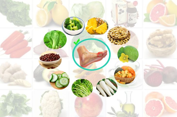 6 CÁCH PHÒNG BỆNH GÚT HIỆU QUẢ